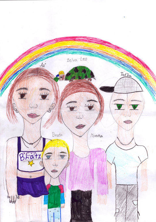 Moje rodina... 2025 - ostatní práce