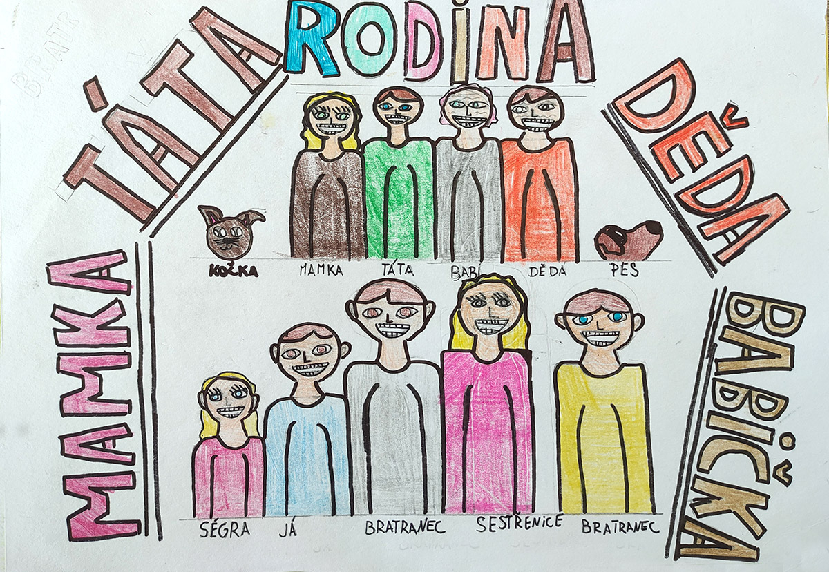 Moje rodina... 2025 - ostatní práce