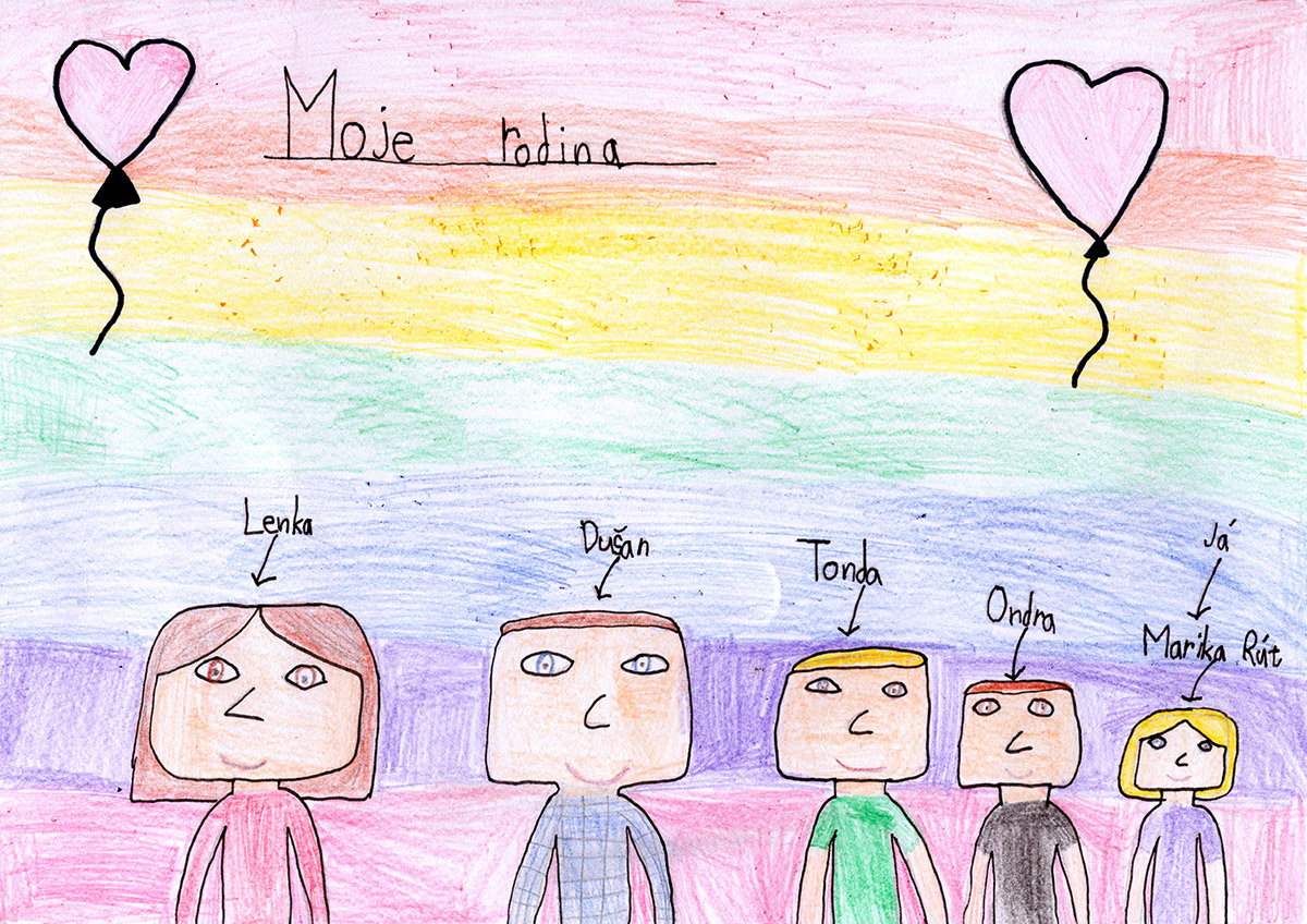 Moje rodina... 2025 - ostatní práce