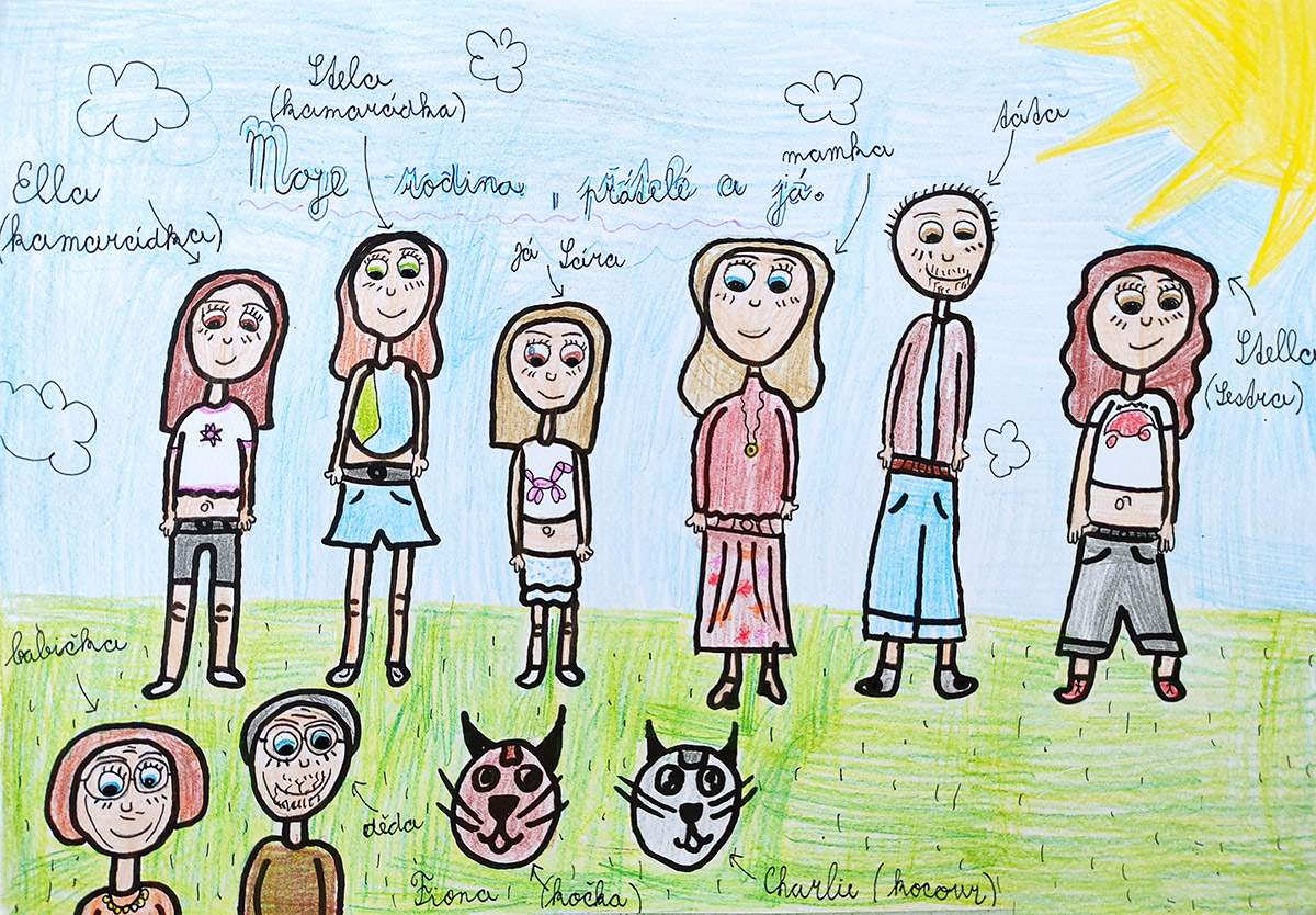 Moje rodina... 2025 - ostatní práce