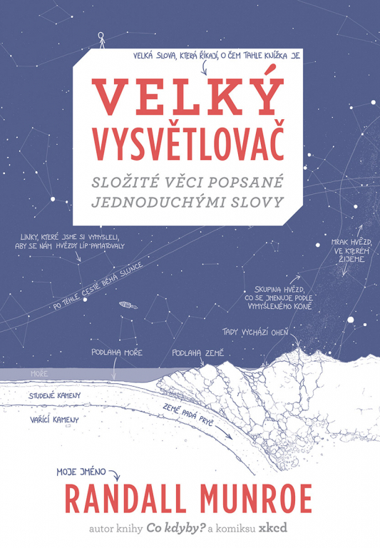 Velký vysvětlovač – složité věci popsané jednoduchými slovy pro malé a velké čtenáře